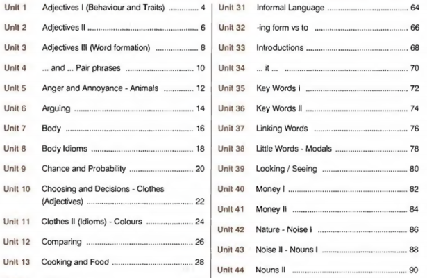 Mục lục sách Advanced_Grammar_and_Vocabulary