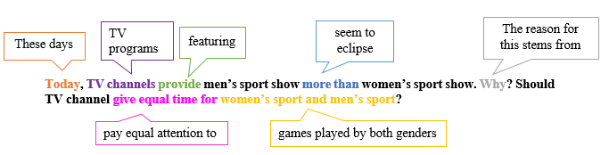 Cách paraphrase - men's sport