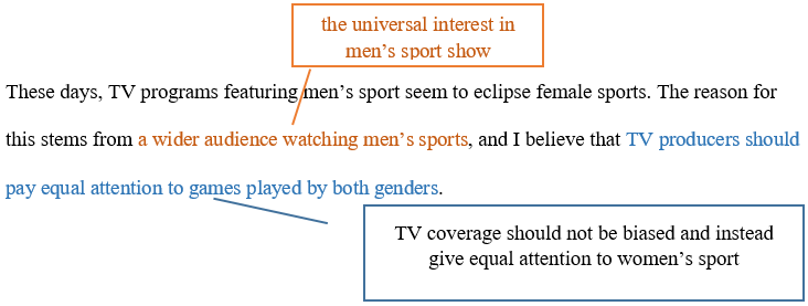 Men's sport