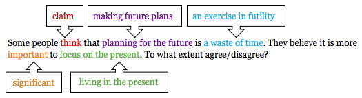 Plan for the future - Bài mẫu Writing Task 2 ngày 27/04/2019 1